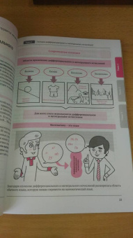 Огами Такэхико: Производные и интегралы