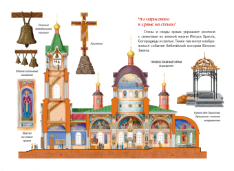 Светлана Кипарисова: Лучший подарок крестнику. 77 самых главных вопросов и ответов