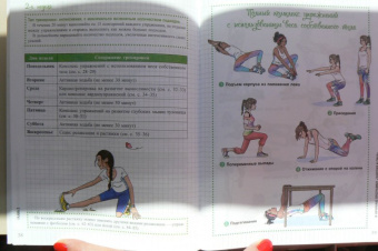 Элоди Сильяро: Мой блокнот. Боди-тренинг