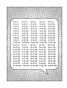 Наталья Анашина: Математика. Запоминаем таблицу умножения