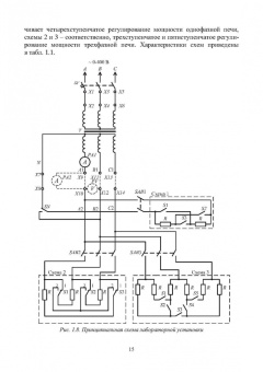 Гардин, Малафеев, Юртаев: Электротехнологические промышленные установки. Практикум. Учебное пособие