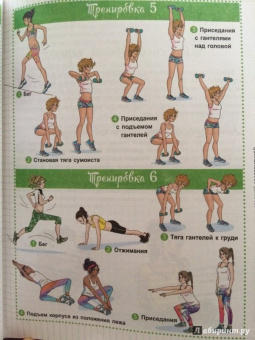 Элоди Сильяро: Мой блокнот. Боди-тренинг