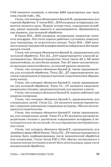 Юрий Зубарев: Современные инструментальные материалы. Учебное пособие. СПО