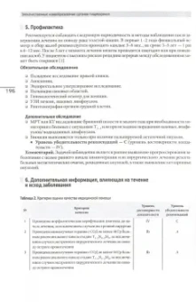 Онкология. Клинические рекомендации