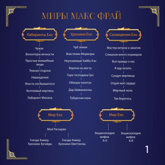 Макс Фрай: Жалобная книга