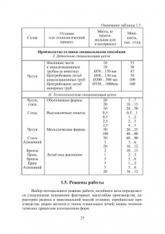 Геннадий Левшин: Основы проектирования литейных цехов