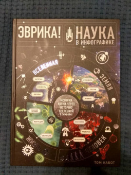 Том Кабот: Эврика! Наука в инфографике