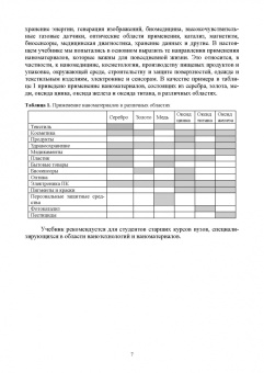 Джардималиева, Кыдралиева, Метелица: Наноматериалы. Свойства и сферы применения. Учебник