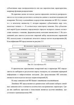 Кудинов, Пащенко, Пащенко: Нечеткое моделирование и управление в технических системах. Учебное пособие для вузов