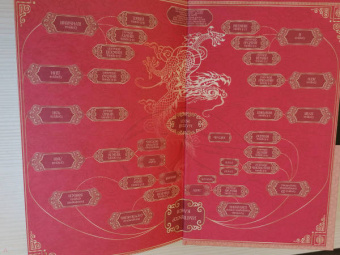 Хуа Тун: Поразительное на каждом шагу. Алые сердца. По тонкому льду