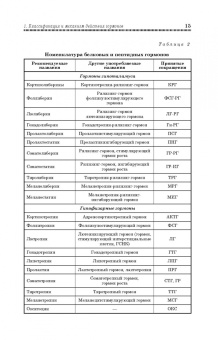 Конопельцев, Сапожников: Гормоны и их применение в ветеринарии. Учебное пособие