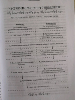 Анна Сапрыкина: Православные праздники в современной семье
