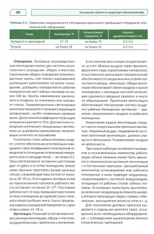 Трезубов, Арутюнов, Булычева: Технология зубного и челюстного протезирования. Руководство для практических занятий