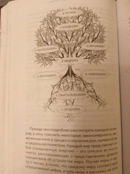 Григорий Кузнецов: Руны. Ключи к энергии мироздания
