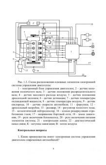 Поливаев, Костиков, Ведринский: Электронные системы управления автотракторных двигателей. Учебное пособие