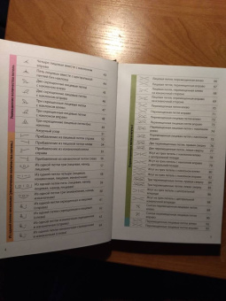 Японское вязание на спицах. Идеальный справочник по техникам, приемам и чтению схем любой сложности