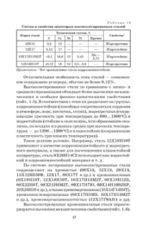 Сергей Козловский: Сварочные технологии. Учебное пособие