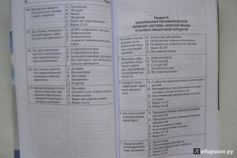 Левин, Шток, Павлов: Квалификационные тесты по неврологии