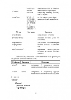 Андрей Диков: Web-программирование на JavaScript. Учебное пособие для СПО