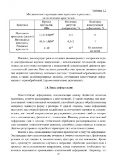 Бараз, Филиппов: Материаловедение высокопрочных сталей и сплавов. Учебное пособие