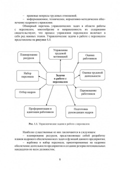 Бабосов, Вайнилович, Линкевич: Управление персоналом промышленного предприятия:  учебное пособие