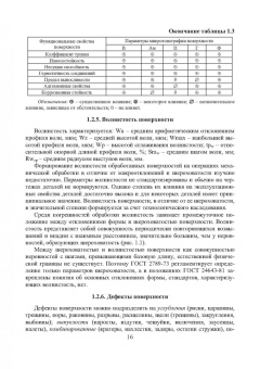 Харламов, Вишневский, Бондарь: Основы инженерии поверхностей трения. Учебное пособие