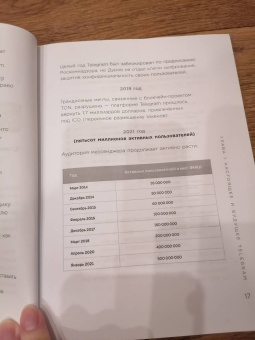 Алексей Шабаршин: Элементарный Telegram. Все, что нужно знать о самом перспективном мессенджере страны