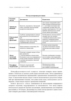 Борейшо, Борейшо, Евдокимов: Лазеры. Применения и приложения. Учебное пособие для СПО