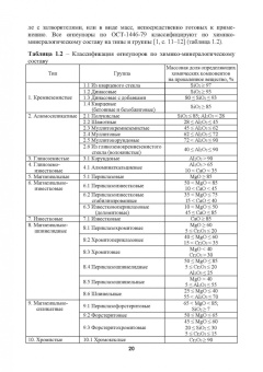 Виктор Павловец: Огнеупорные и теплоизоляционные материалы в металлургии
