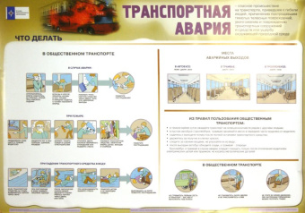 Уголок безопасности школьника (10 плакатов)