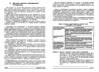 Галина Касьянова: Трудовые книжки. Примеры всех записей