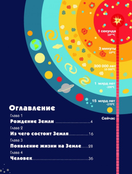 Алексей Хотылев: Как устроена Земля?