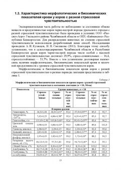 Александр Кузнецов: Стресс. Влияние на физиологическое состояние животных. Монография