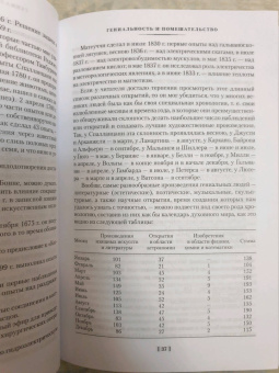 Чезаре Ломброзо: Гениальность и помешательство. Человек преступный