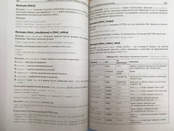 Денис Колисниченко: PHP и MySQL. Разработка Web-приложений