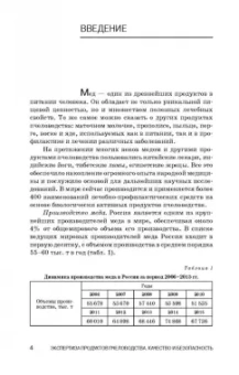 Позняковский, Ивашевская, Рязанова: Экспертиза продуктов пчеловодства. Качество и безопасность. Учебное пособие. СПО