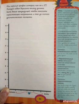 Кристофер Эдж: Напиши свою лучшую книгу. Книга-активити