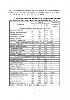 Виктор Коломейченко: Полевые и огородные культуры России. Кормовые. Монография