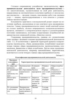 Егоров, Слиньков: Документационное обеспечение управления негосударственных организаций в условиях цифр. экономики