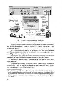 Ревенков, Дудка, Бердюгин: Кибербезопасность в условиях электронного банкинга
