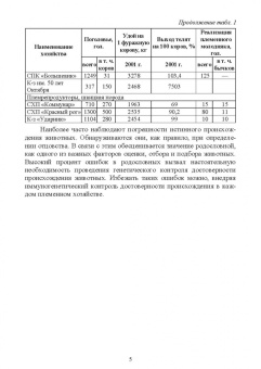 Егор Лебедько: Иммуногенетическая экспертиза достоверности происхождения крупного рогатого скота. Учебное пособие
