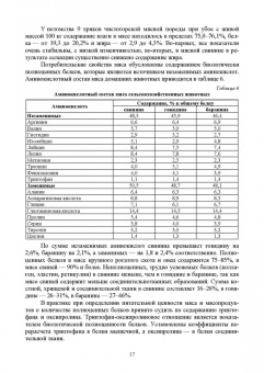 Геннадий Бажов: Основы свиноводства. Учебное пособие. СПО
