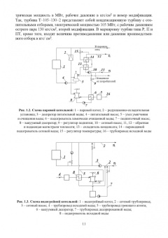 Ротов, Шарапов: Регулирование нагрузки городских теплофикационных систем. Монография