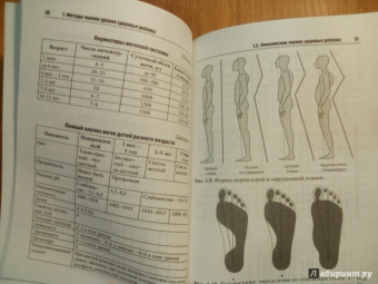 Рита Кильдиярова: Здоровый ребенок. Медицинский контроль