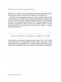 Холли Форман-Патель: Как справляться со злостью. Игры для детей. 50+ упражнений, чтобы научиться понимать свои чувства