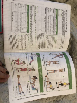 Элоди Сильяро: Мой блокнот. Боди-тренинг