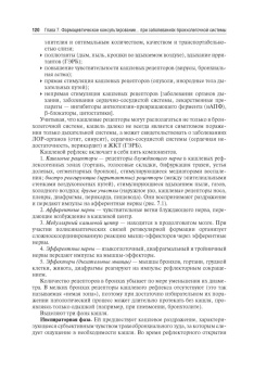 Фармацевтическое консультирование. Учебник