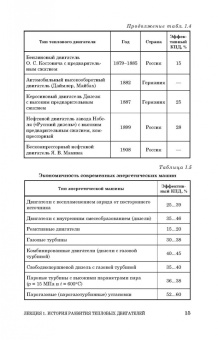 Вячеслав Суркин: Основы теории и расчета автотракторных двигателей. Учебное пособие для СПО