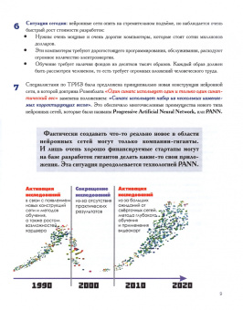Злотин, Гин, Просяник: PANN. Прорывная технология искусственного интеллекта