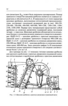 Поникаров, Гайнуллин: Машины и аппараты химических производств и нефтегазопереработки. Учебник